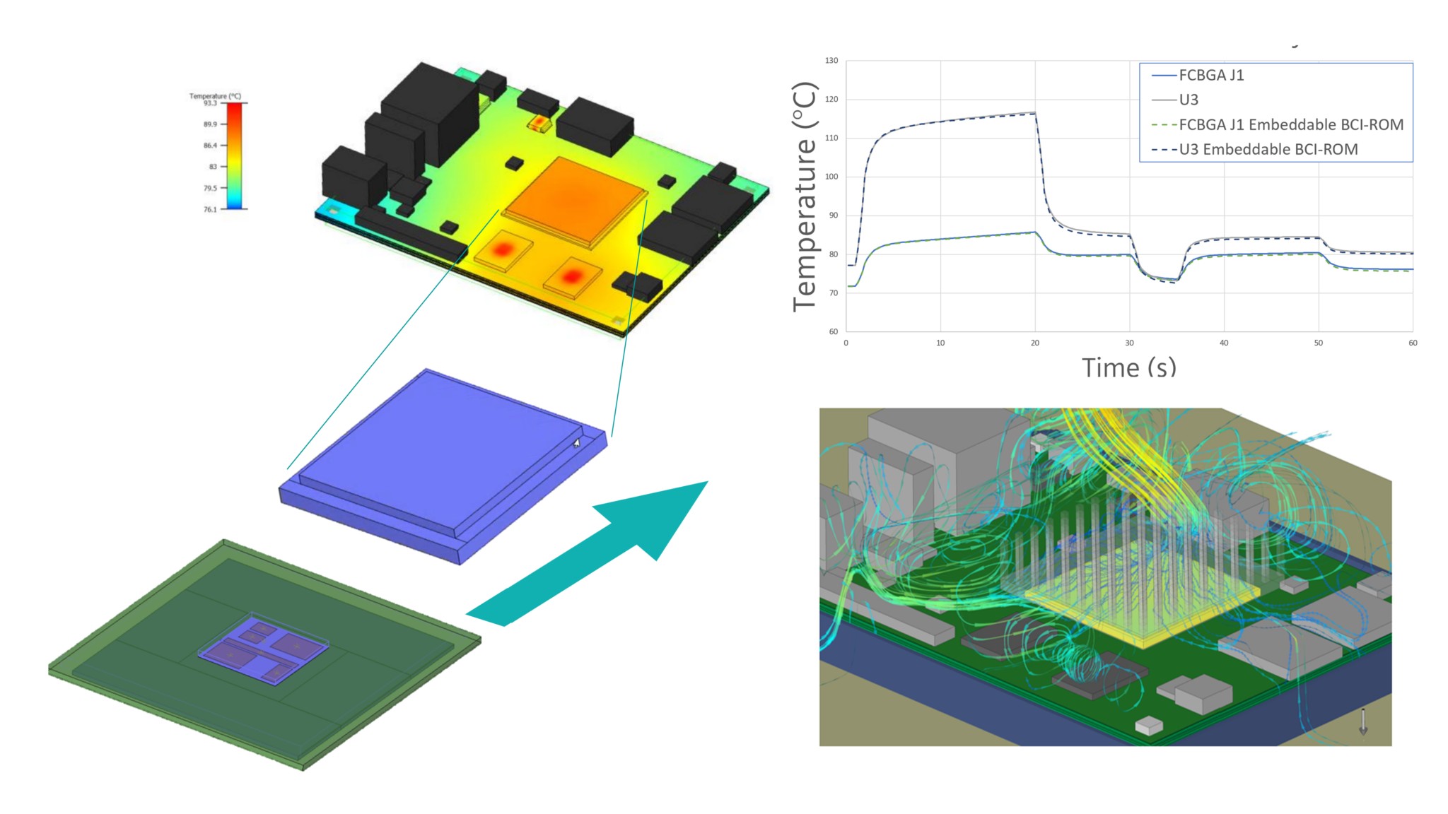 Simcenter Flotherm.jpg